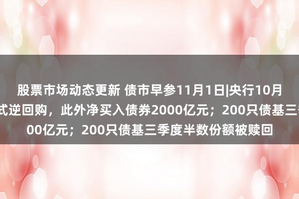 股票市场动态更新 债市早参11月1日|央行10月开展5000亿元买断式逆回购，此外净买入债券2000亿元；200只债基三季度半数份额被赎回