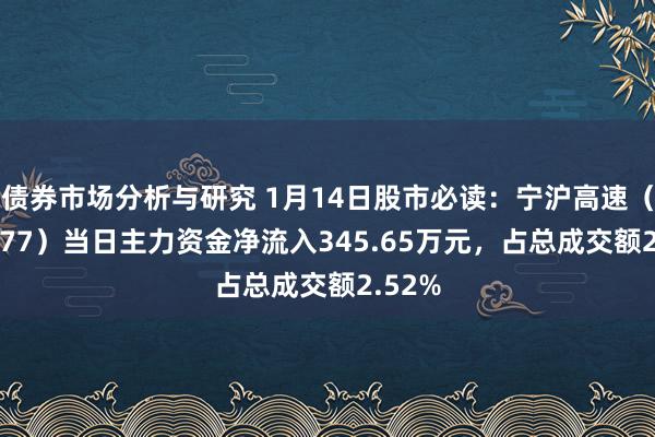 债券市场分析与研究 1月14日股市必读：宁沪高速（600377）当日主力资金净流入345.65万元，占总成交额2.52%