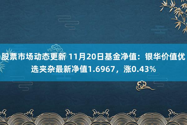 股票市场动态更新 11月20日基金净值：银华价值优选夹杂最新净值1.6967，涨0.43%